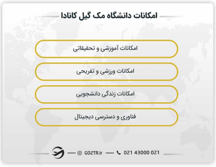 امکانات دانشگاه مک گیل کانادا