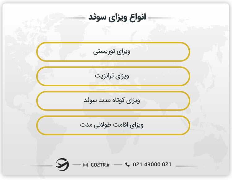 انواع ویزای سوئد
