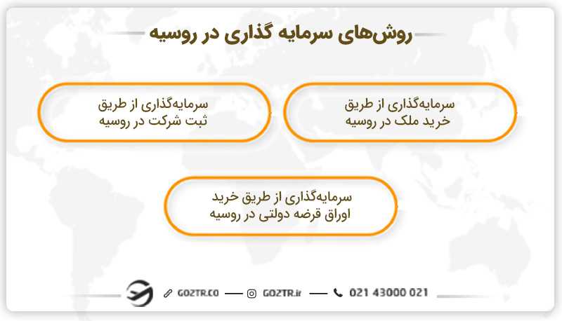 روشهای سرمایه گذاری در روسیه