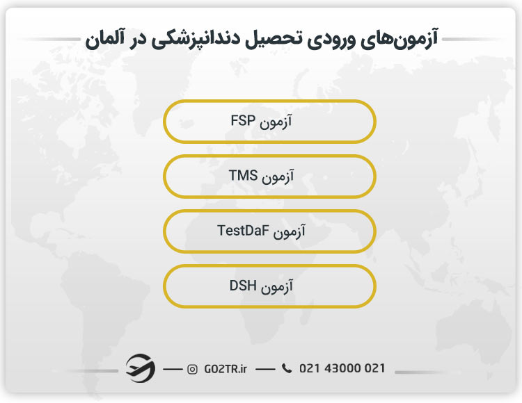 آزمونهای ورودی تحصیل دندانپزشکی در آلمان