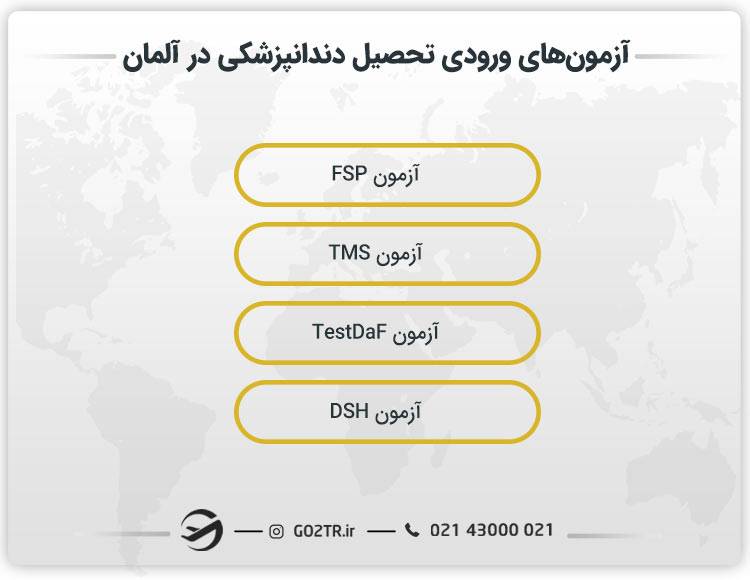 آزمونهای ورودی تحصیل دندانپزشکی در آلمان