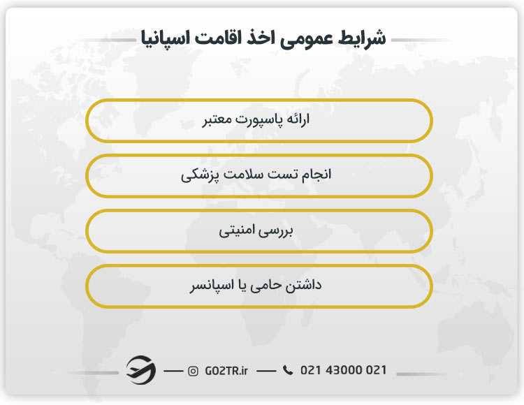 شرایط عمومی اخذ اقامت اسپانیا