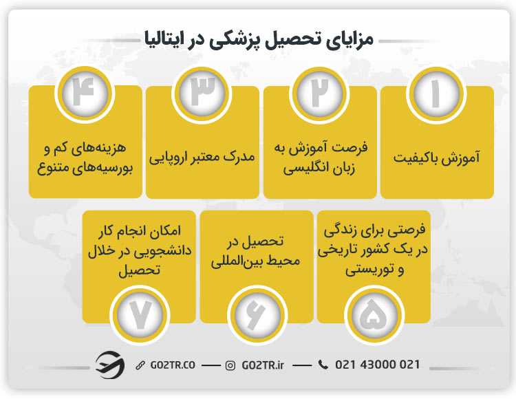 مزایای تحصیل پزشکی در ایتالیا