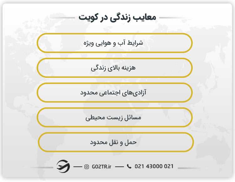 معایب زندگی در کویت