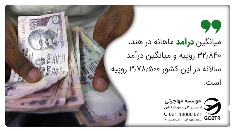 زندگی در هند برای ایرانیان