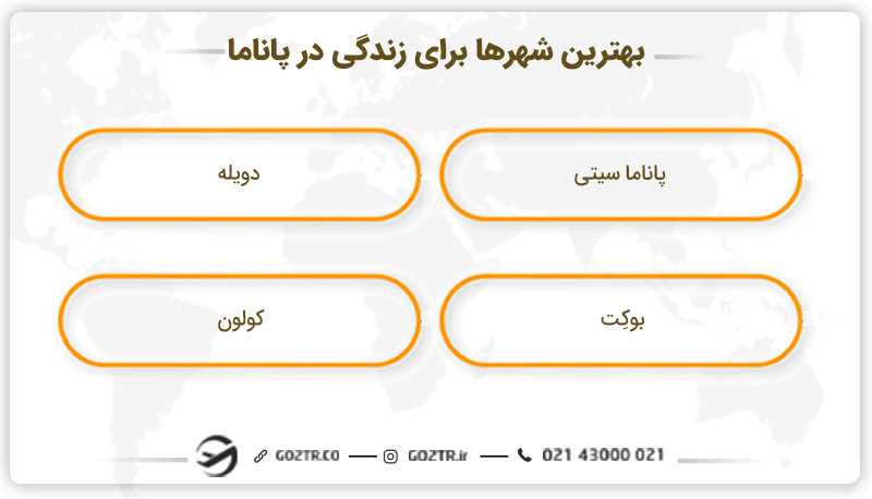 بهترین شهرها برای زندگی در پاناما