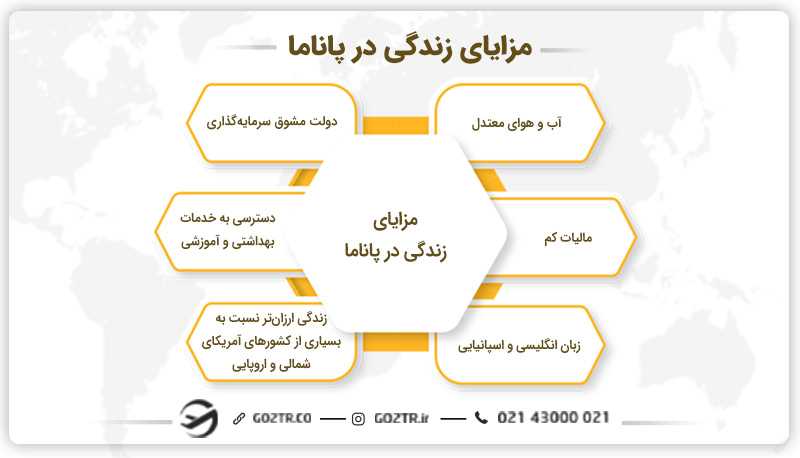 مزایای زندگی در پاناما