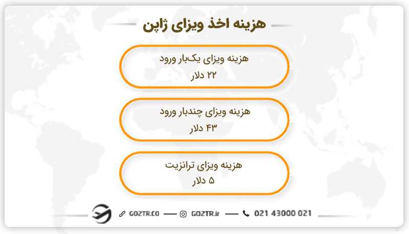 هزینه اخذ ویزای ژاپن