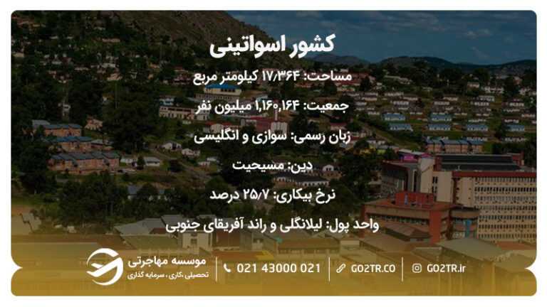 زندگی در اسواتینی