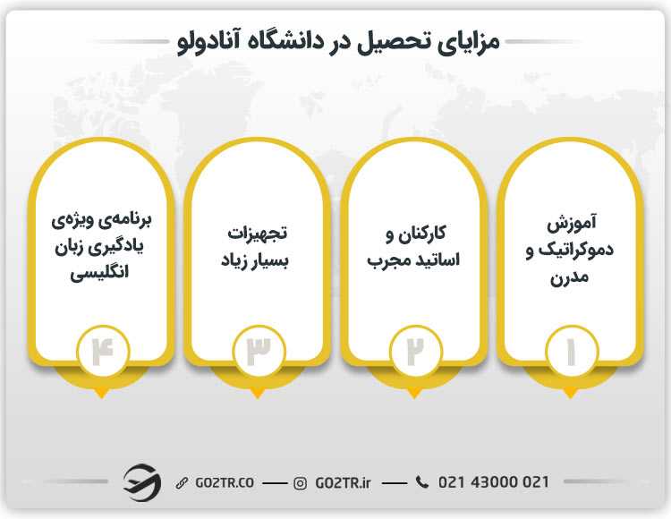 مزایای تحصیل در دانشگاه آنادولو