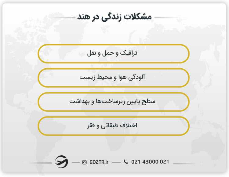 مشکلات زندگی در هند