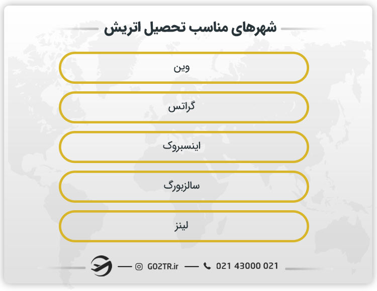 شهرهای مناسب تحصیل اتریش