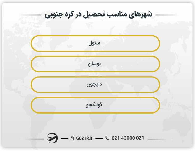 شهرهای مناسب تحصیل کره جنوبی