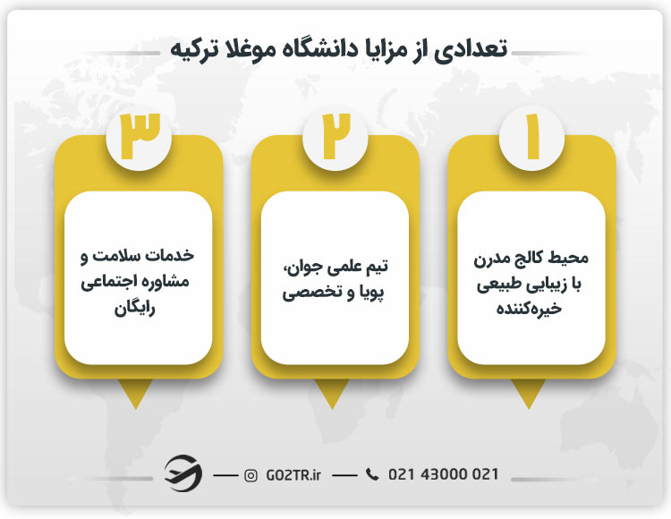 تعدادی از مزایای دانشگاه موغلا ترکیه