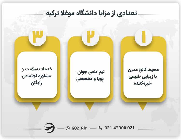 تعدادی از مزایای دانشگاه موغلا ترکیه