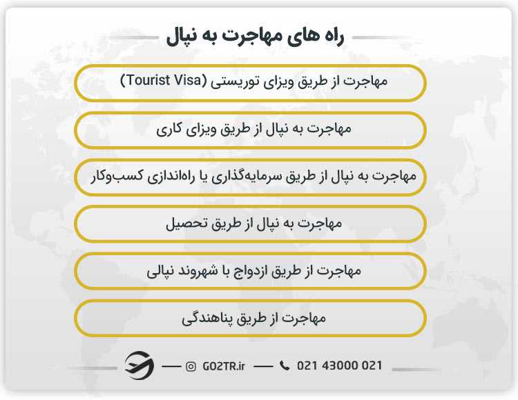 راه های مهاجرت به نپال