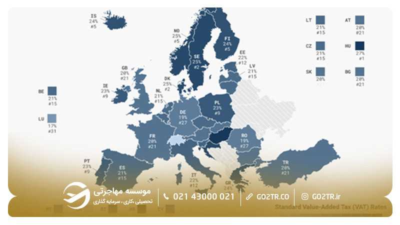 اقتصاد های بزرگ اروپا/نرخ مالیات بر ارزش افزوده 2024 در اروپا