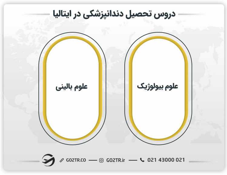 دروس تحصیل دندانپزشکی در ایتالیا