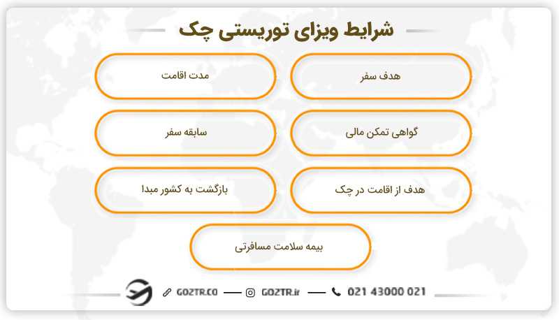 شرایط ویزای توریستی چک