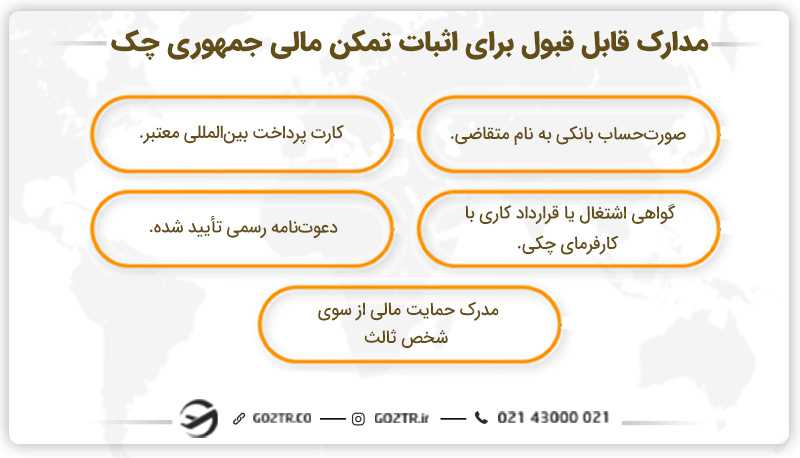 مدارک قابل قبول برای اثبات تمکن مالی