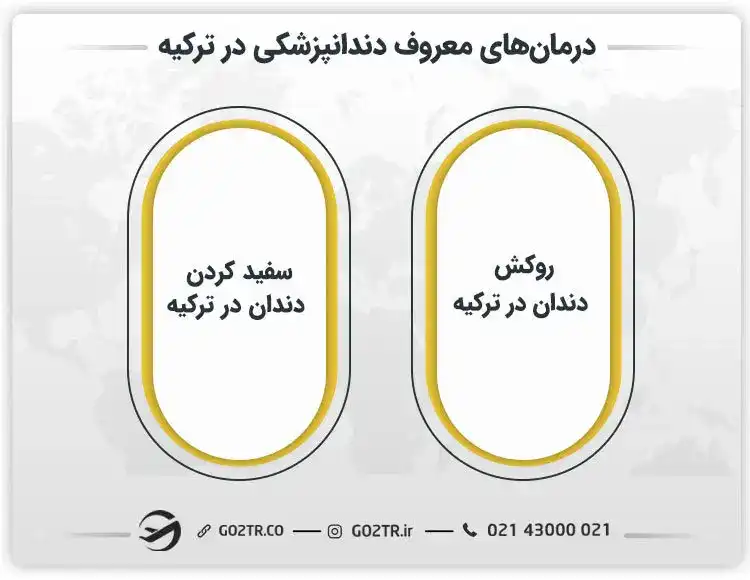 درمانهای معروف دندانپزشکی در ترکیه
