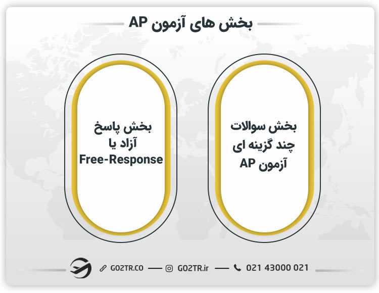 بخش های آزمون AP