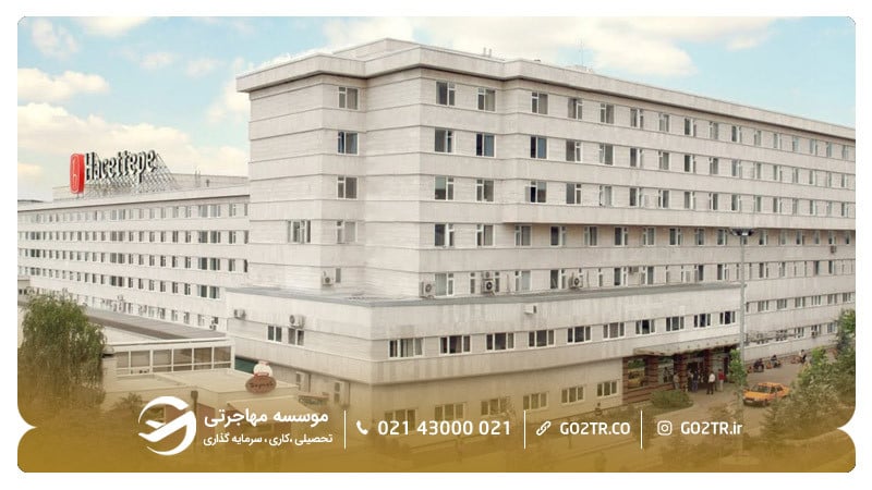 نمایی از دانشگاه حاجت تپه