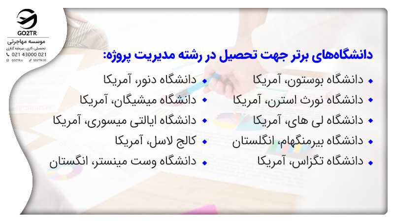 دانشگاه های برتر در رشته مدیریت پروژه