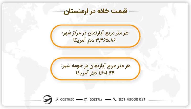قیمت خانه در ارمنستان