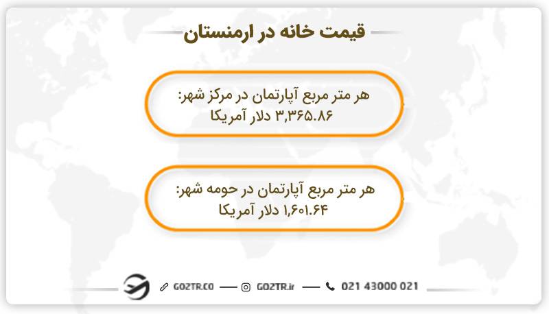 قیمت خانه در ارمنستان