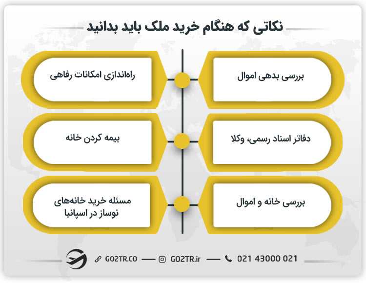 نکاتی که هنگام خرید ملک باید بدانید