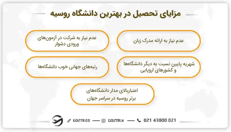مزایای تحصیل در بهترین دانشگاه روسیه