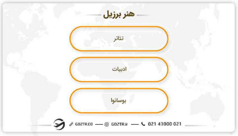 هنر برزیل