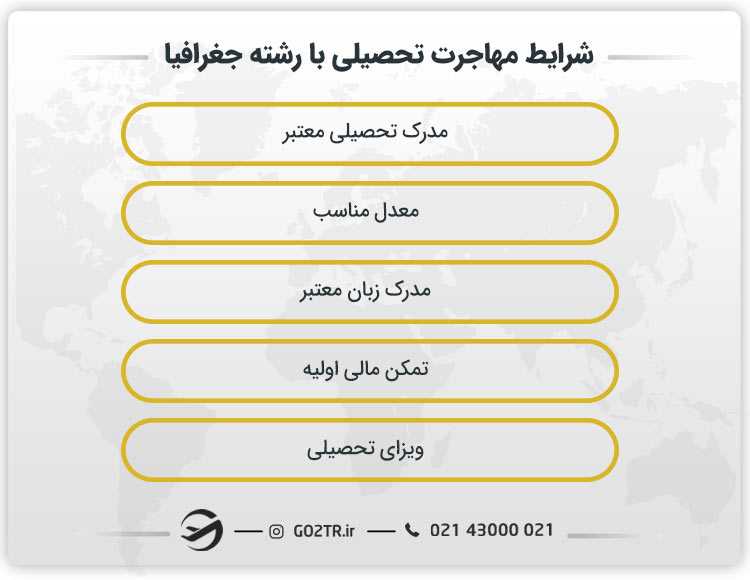 شرایط مهاجرت تحصیلی با رشته جغرافیا