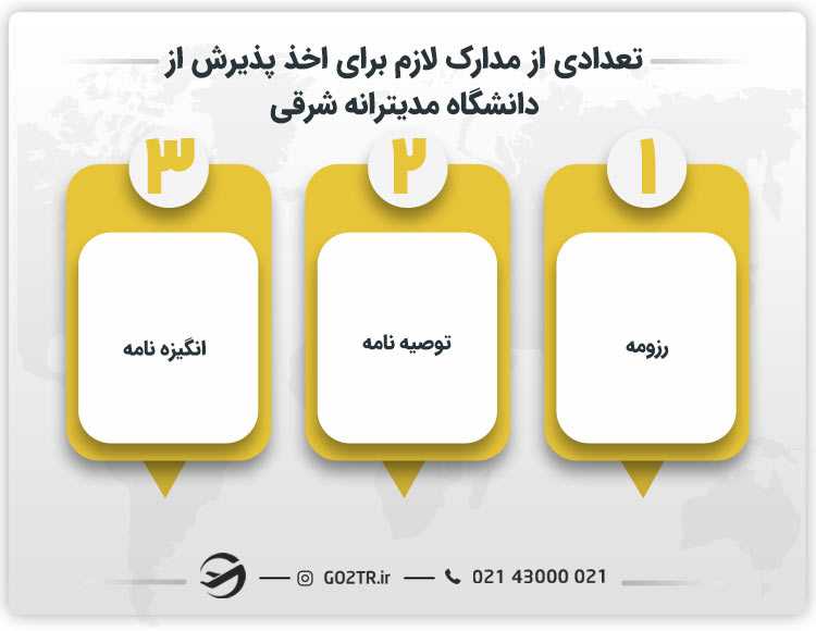 تعدادی از مدارک لازم برای اخذ پذیرش در دانشگاه emu قبرس