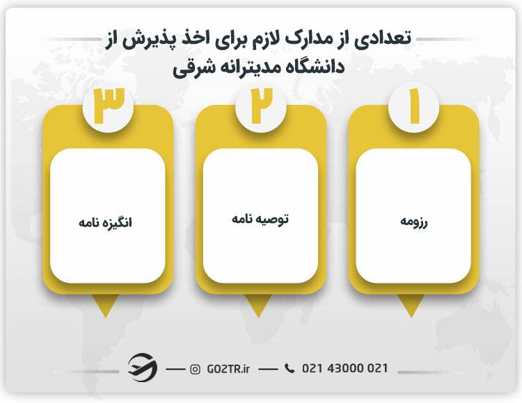 تعدادی از مدارک لازم برای اخذ پذیرش در دانشگاه emu قبرس