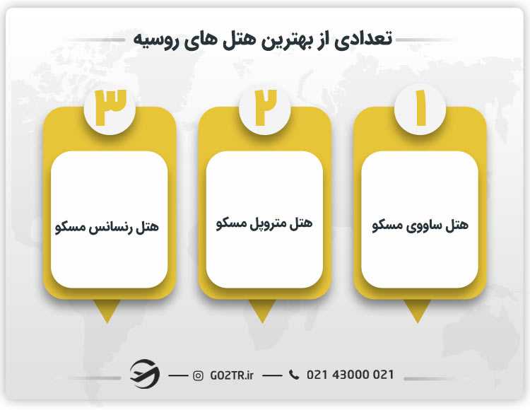 تعدادی از بهترین هتل های روسیه