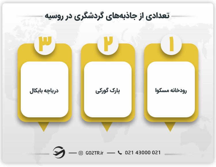 تعدادی از جاذبه‌ های گردشگری در روسیه