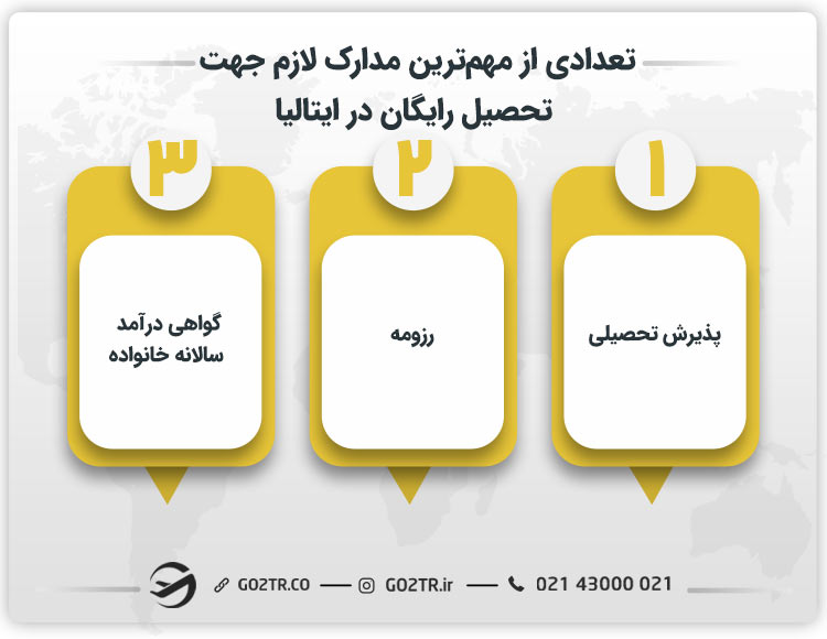 تعدادی از مدارک لازم جهت تحصیل رایگان در ایتالیا