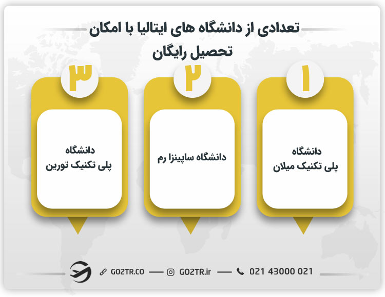 تعدادی از دانشگاهها جهت تحصیل رایگان در ایتالیا