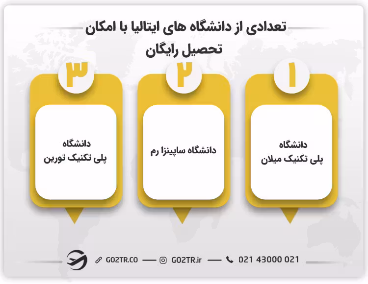 تعدادی از دانشگاهها جهت تحصیل رایگان در ایتالیا