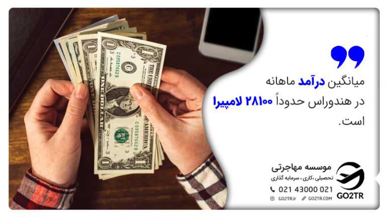 زندگی در هندوراس