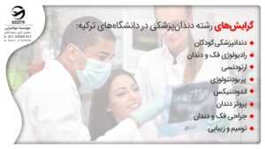 گرایشهای قابل تحصیل از طریق آزمون dus