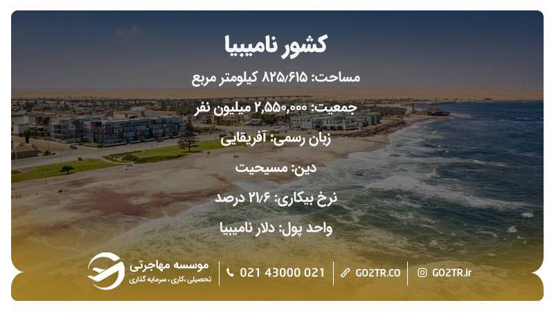 زندگی در نامیبیا