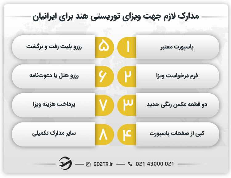 مدارک لازم جهت ویزای توریستی هند برای ایرانیان