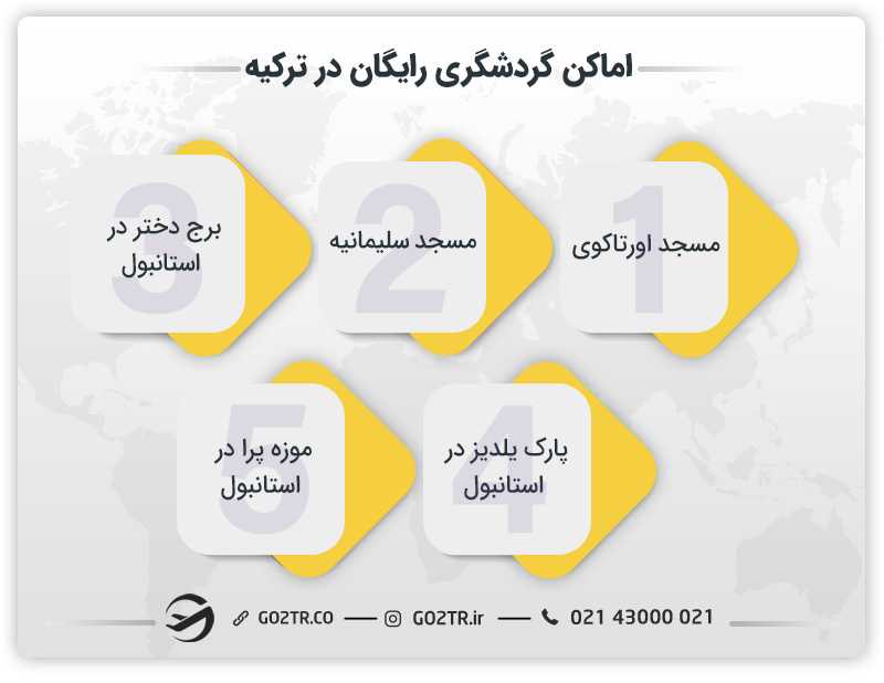 مکان های گردشگری رایگان در ترکیه