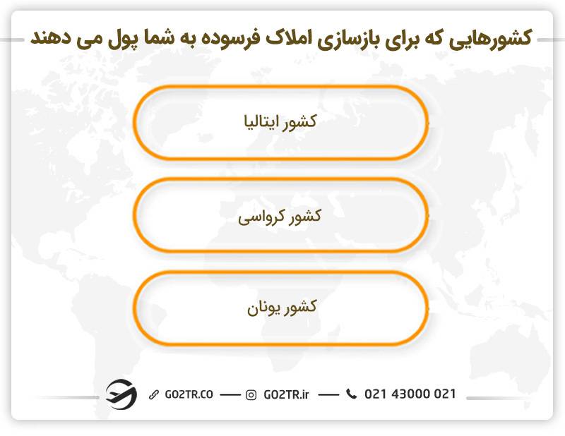 کشورهایی که برای بازسازی املاک فرسوده به شما پول می‌دهند