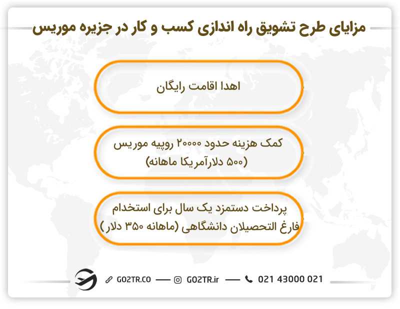 امتیازات طرح تشویق راهاندازی کسب وکار در موریس