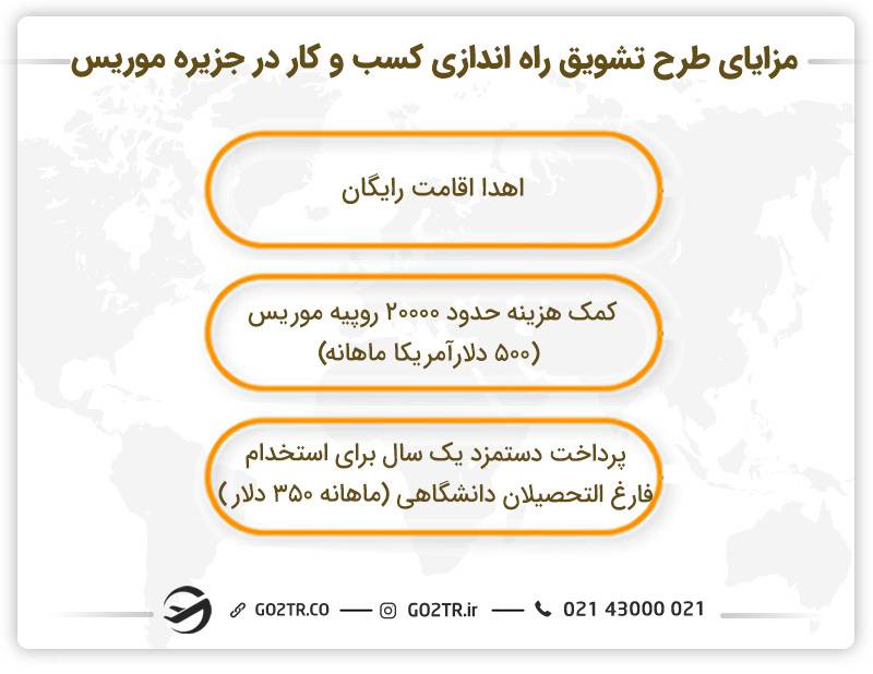 امتیازات طرح تشویق راه‌اندازی کسب وکار در موریس
