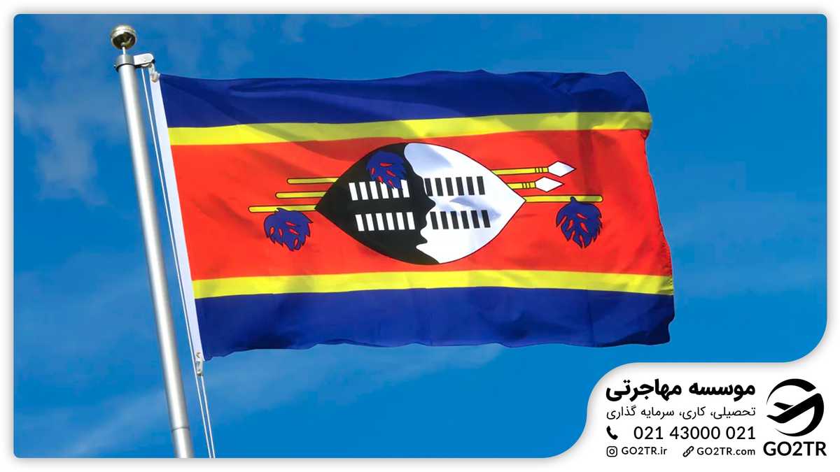 (3) eswatini